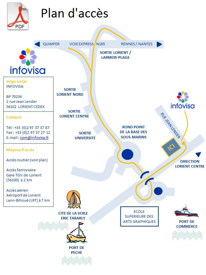 plan accès infovisa